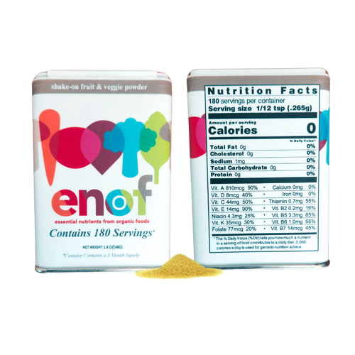 3-MONTH SUPPLY